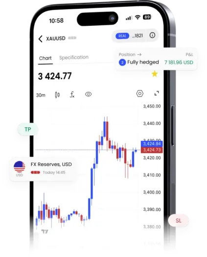 Wisuno analytics dashboard