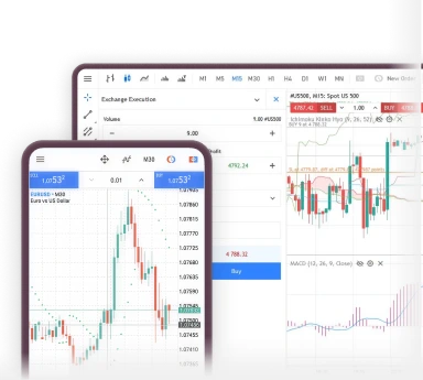 Our trading platforms